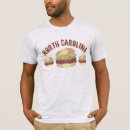 Suche nach lexington kleidung Carolina