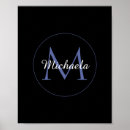 Suche nach blaues kinderzimmer poster Für alle