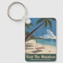 Suche nach vintage insel schlüsselanhänger Palme