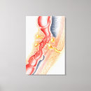 Suche nach medizin leinwandbilder Gelb