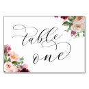 Suche nach über und unter wasser tischkarten Für alle