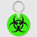 Suche nach biologisch schlüsselanhänger Grün