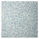 Suche nach 1834 96 fliesen Endpapers