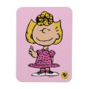 Suche nach super magnete Erdnüsse