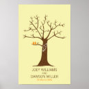 Suche nach fingerabdruck poster hochzeiten Paar