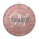 Suche nach modern dartscheiben Für sie