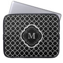 Suche nach kundengerecht elektronik zubehör Monogramm