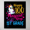 Suche nach 1 100 poster Klüger