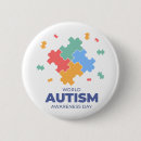 Suche nach tag april buttons Unterstützung
