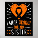Suche nach crps poster Adhs