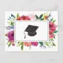 Suche nach leistung postkarten Weiblich