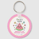 Suche nach melone accessoires Für kinder