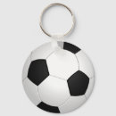 Suche nach hubschrauber schlüsselanhänger Flugzeug