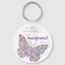 Suche nach kunstvoll schlüsselanhänger Abstrakt