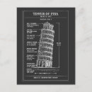 Suche nach pisa turm postkarten Architektur