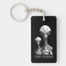 Suche nach android schlüsselanhänger Sci fi