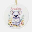 Suche nach australien weihnachten weihnachtsschmuck Für kinder