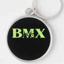 Suche nach bmx fahrrad schlüsselanhänger Extremsport