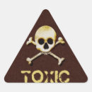 Suche nach totenkopf mit gekreuzter knochen aufkleber Gruselig