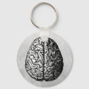 Suche nach brain schlüsselanhänger Anatomy