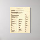 Suche nach diagramme leinwandbilder Statistisch