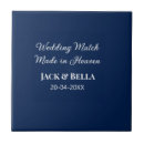 Suche nach familiennamen fliesen Nachname