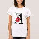 Suche nach editable tshirts Personalisiert