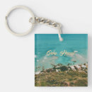 Suche nach oahu schlüsselanhänger Insel