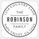 Suche nach klassisches logo aufkleber Für alle