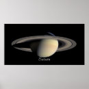 Suche nach cassini poster Planet