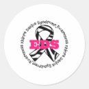 Suche nach ehlers danlos syndrom aufkleber Behinderung