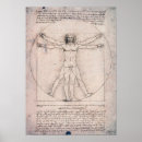 Suche nach vitruvian poster Zeichnend