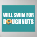 Suche nach schwimmteam poster Schwimmmotivation