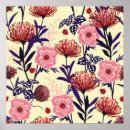 Suche nach helle farben poster Vintag