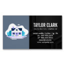 Suche nach wohnungen magnete Stadt