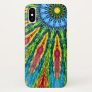 Suche nach sonne fall iphone hüllen Jede person