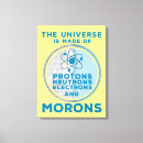 Suche nach universum poster leinwandbilder Wissenschaft