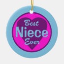 Suche nach nichte ornamente Familie