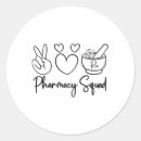Suche nach medicine aufkleber Medizin