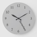 Suche nach drinking wanduhren Humor