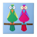 Suche nach großes mit augen fliesen Grün