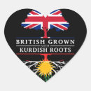 Suche nach kurdistan aufkleber Kurdisch