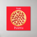 Suche nach pizza leinwandbilder Pizzeria