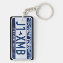 Suche nach nummernschild schlüsselanhänger Vintage