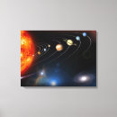 Suche nach venus leinwandbilder Bereich