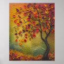 Suche nach herbst blätter poster Herbstsaison