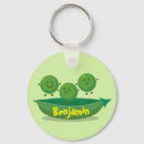 Suche nach erbse schlüsselanhänger Cartoon