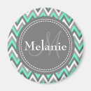 Suche nach zickzack muster magnete Aztec