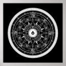 Suche nach compass poster Richtung
