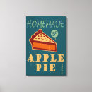 Suche nach retro küche leinwandbilder Vintag